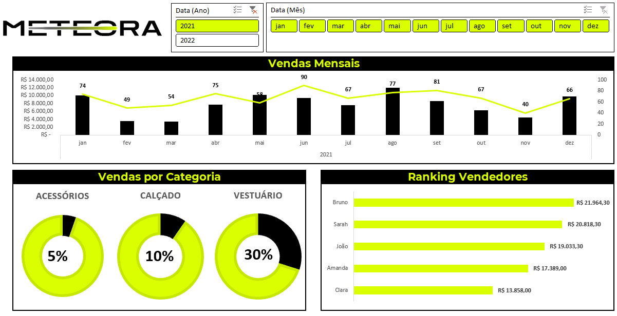 Insira aqui a descrição dessa imagem para ajudar na acessibilidade