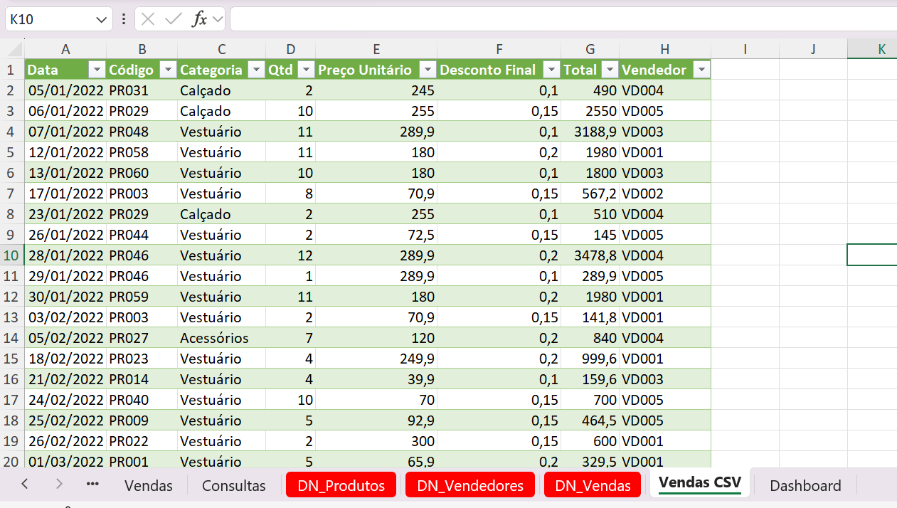 Insira aqui a descrição dessa imagem para ajudar na acessibilidade
