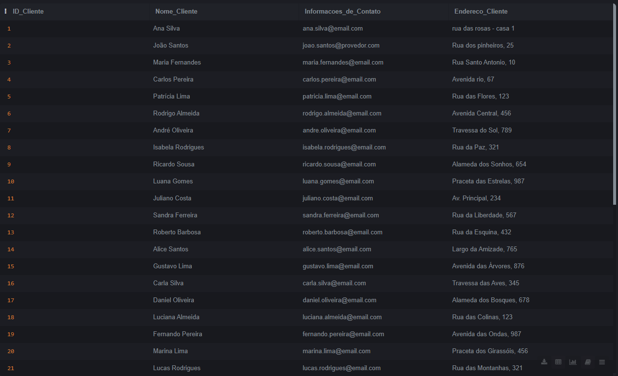 Insira aqui a descrição dessa imagem para ajudar na acessibilidade