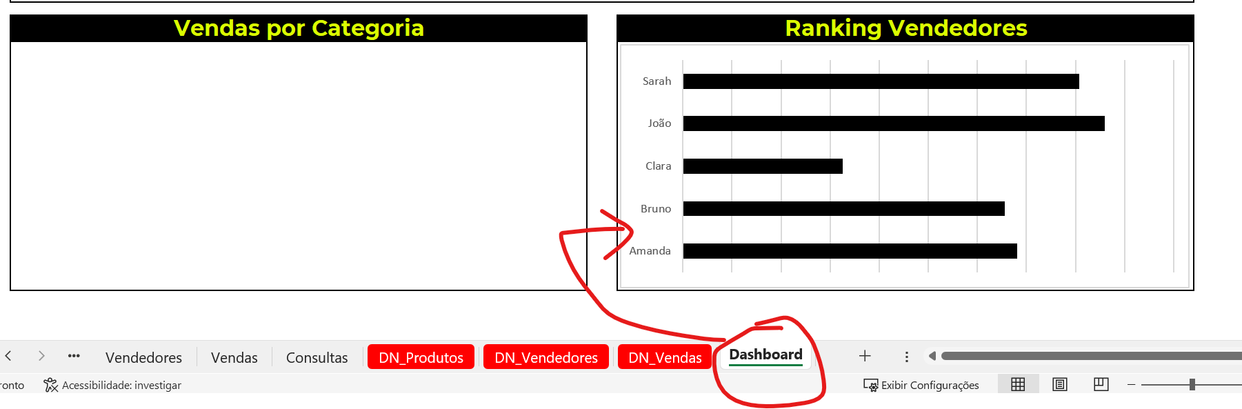 Insira aqui a descrição dessa imagem para ajudar na acessibilidade
