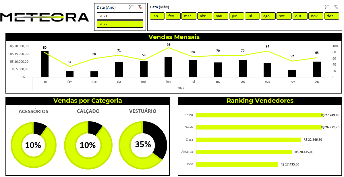 Insira aqui a descrição dessa imagem para ajudar na acessibilidade