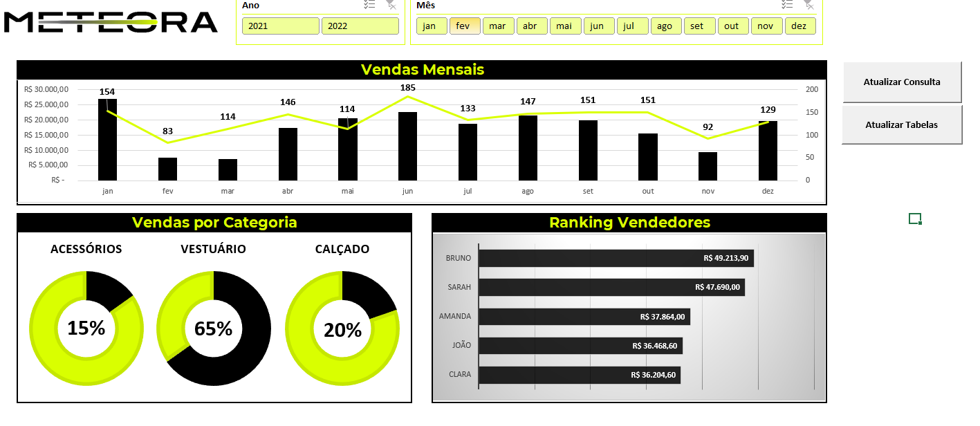 Insira aqui a descrição dessa imagem para ajudar na acessibilidade