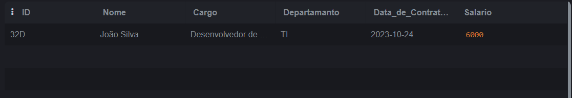 Insira aqui a descrição dessa imagem para ajudar na acessibilidade