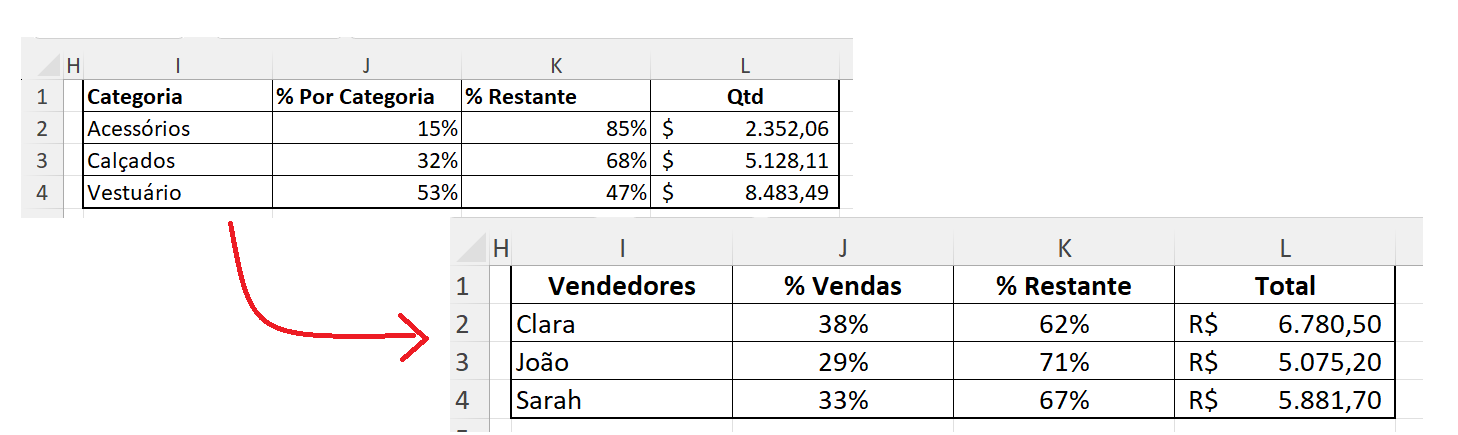 Insira aqui a descrição dessa imagem para ajudar na acessibilidade