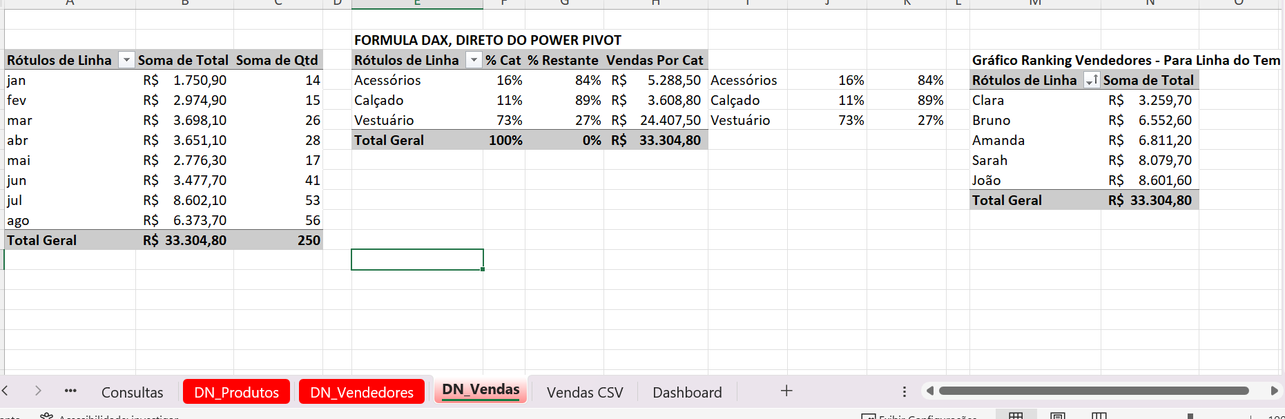 Insira aqui a descrição dessa imagem para ajudar na acessibilidade