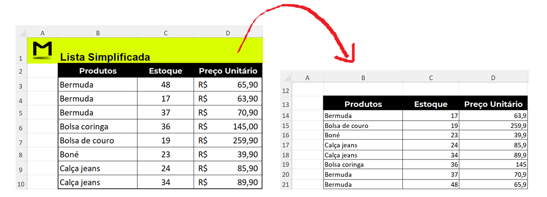 Insira aqui a descrição dessa imagem para ajudar na acessibilidade