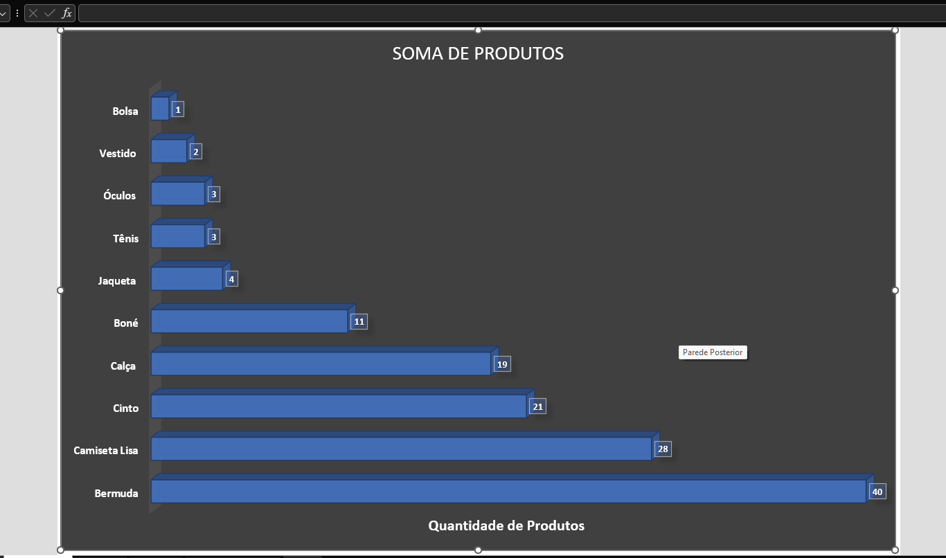 Insira aqui a descrição dessa imagem para ajudar na acessibilidade