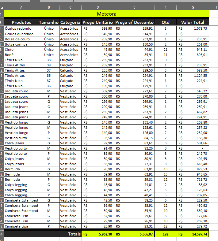Insira aqui a descrição dessa imagem para ajudar na acessibilidade