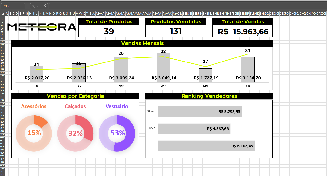 Insira aqui a descrição dessa imagem para ajudar na acessibilidade