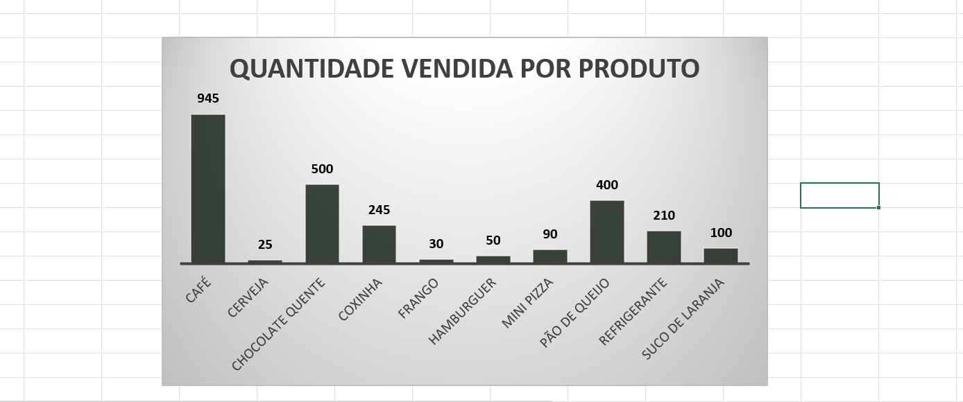 Insira aqui a descrição dessa imagem para ajudar na acessibilidade