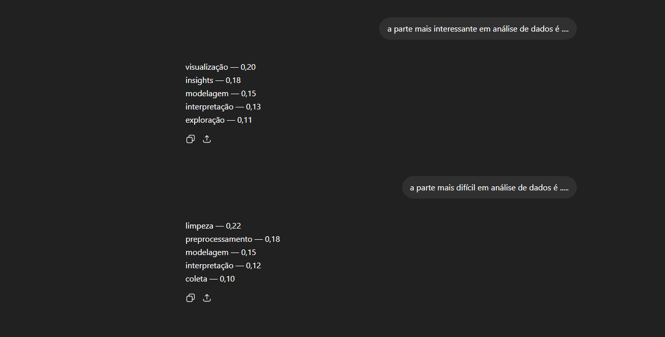 Insira aqui a descrição dessa imagem para ajudar na acessibilidade