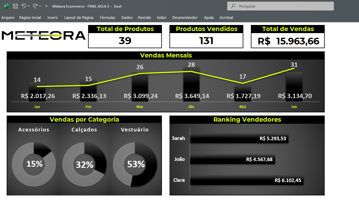 Insira aqui a descrição dessa imagem para ajudar na acessibilidade