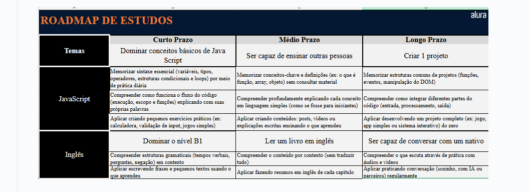 Insira aqui a descrição dessa imagem para ajudar na acessibilidade