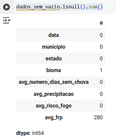 Insira aqui a descrição dessa imagem para ajudar na acessibilidade