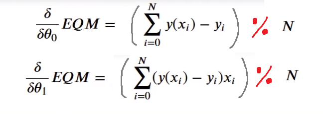 Formula que imaginei