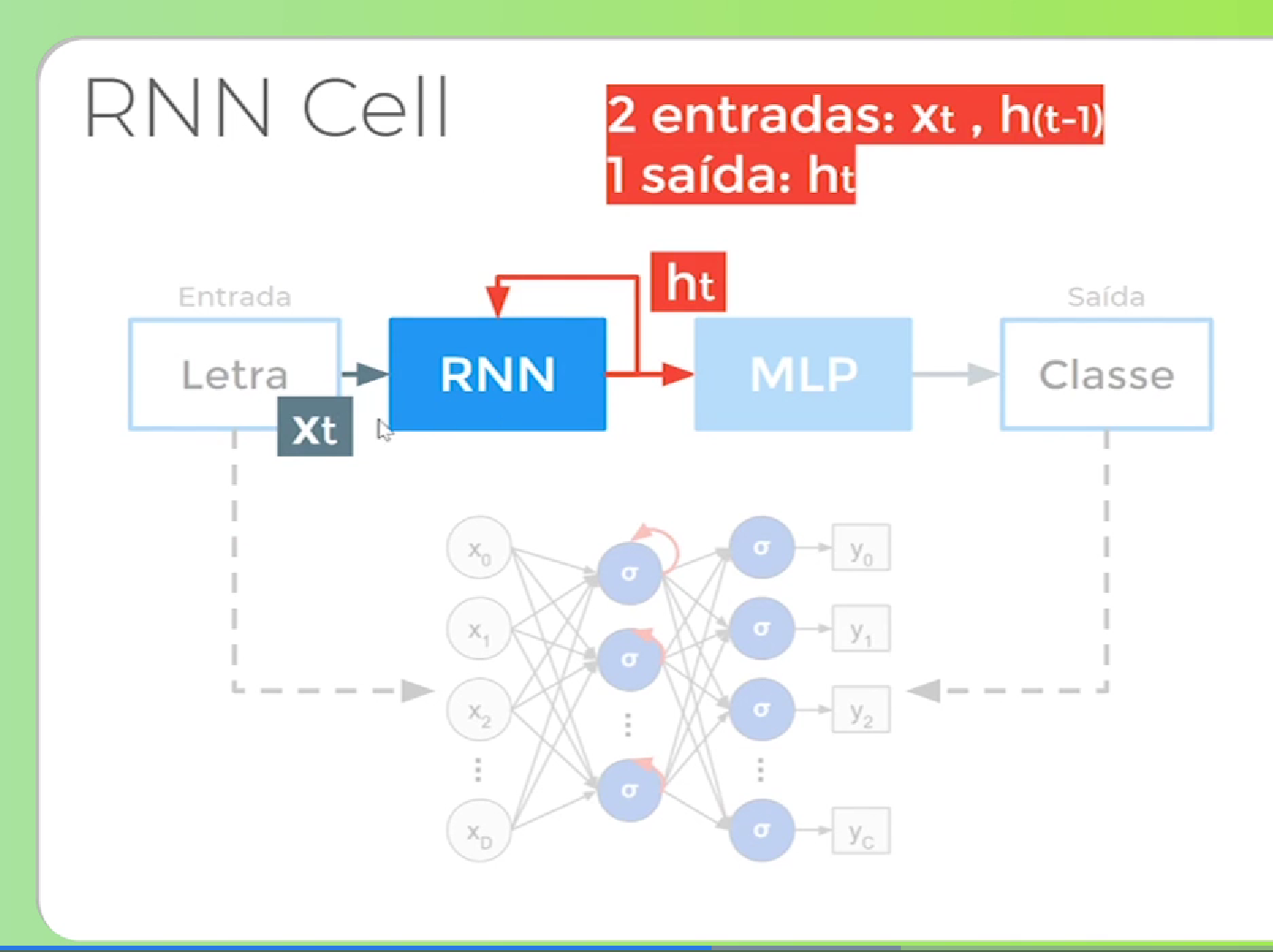 A imagem do curso que eu gostaria de perguntar