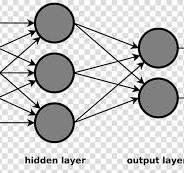 Estrutura de uma rede neural MLP que gostaria de acompanhar passo a passo