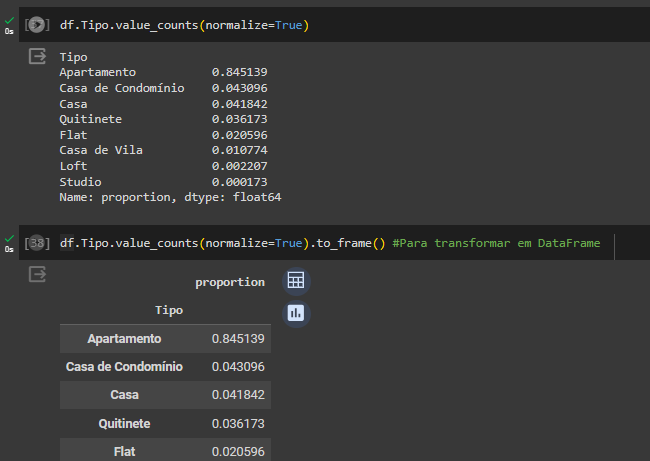 Captura de tela da linha de código e o DataFrame resultante com colunas nomeadas Tipo e proportion