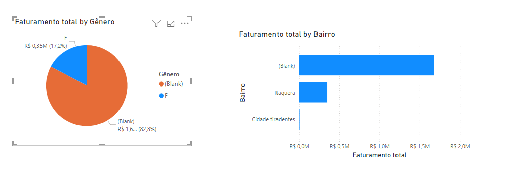 Insira aqui a descrição dessa imagem para ajudar na acessibilidade