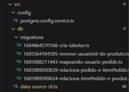 diretorio de arquivos referente as migrations existentes no projeto