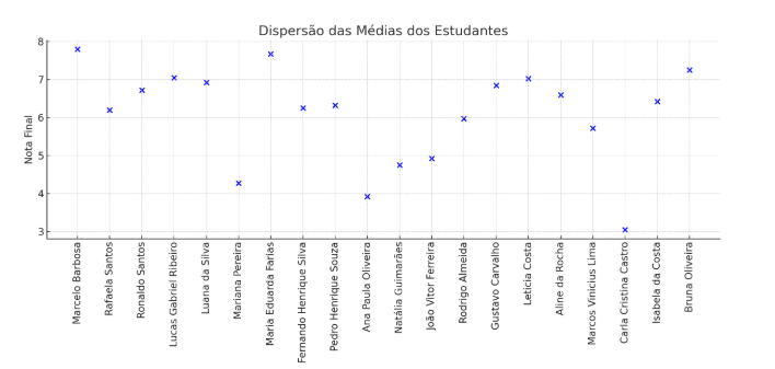 Insira aqui a descrição dessa imagem para ajudar na acessibilidade