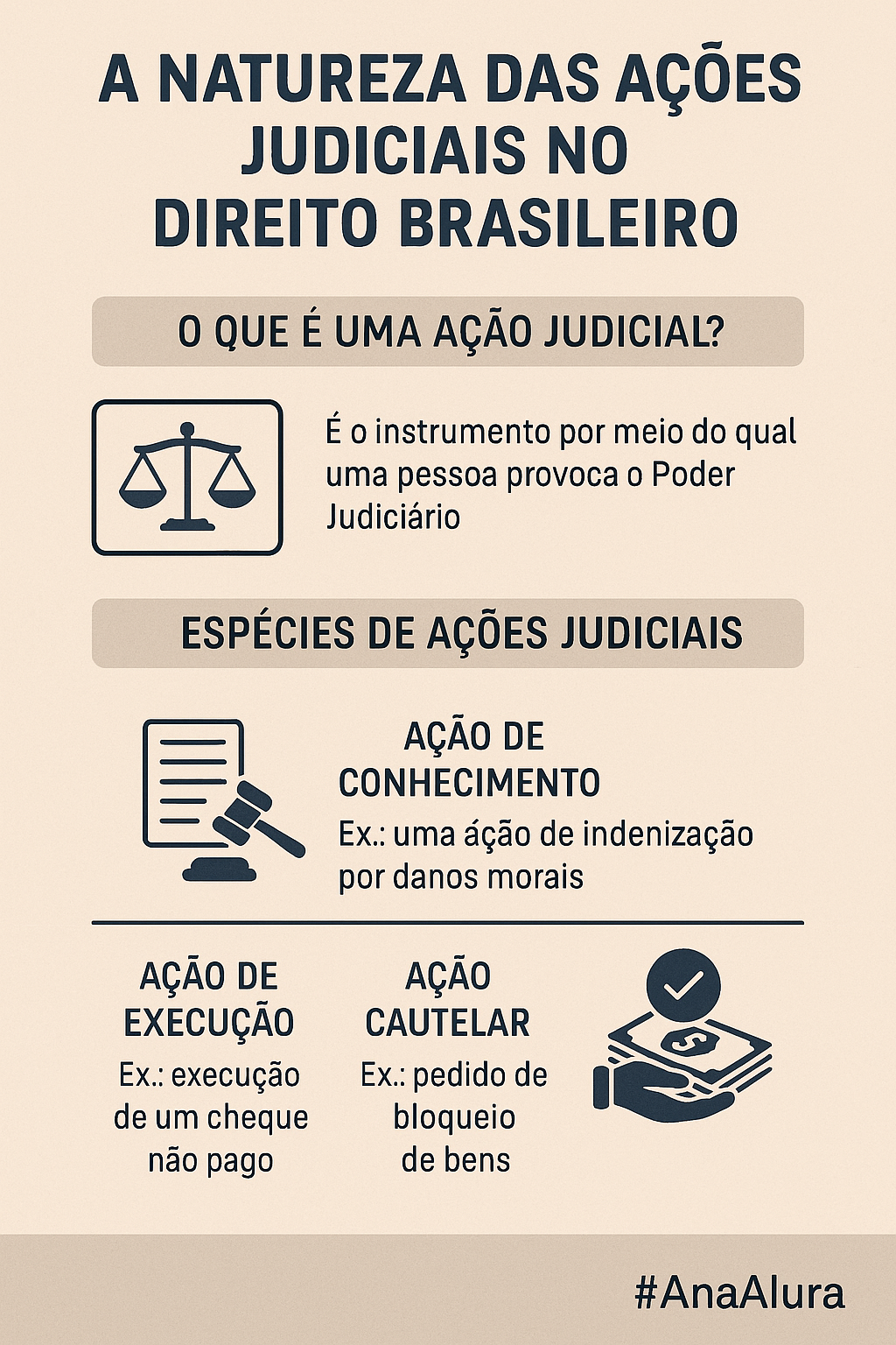Insira aqui a descrição dessa imagem para ajudar na acessibilidade