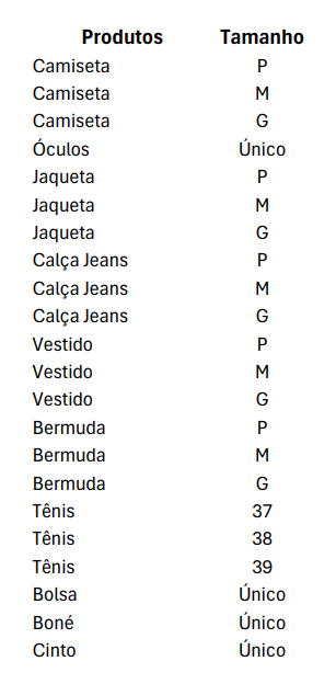 Insira aqui a descrição dessa imagem para ajudar na acessibilidade