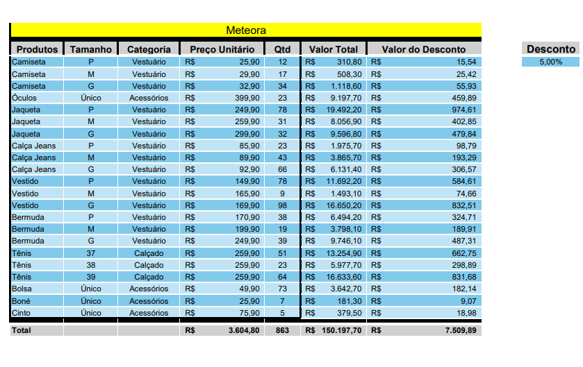 Insira aqui a descrição dessa imagem para ajudar na acessibilidade
