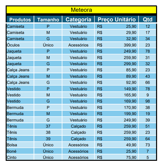 Insira aqui a descrição dessa imagem para ajudar na acessibilidade
