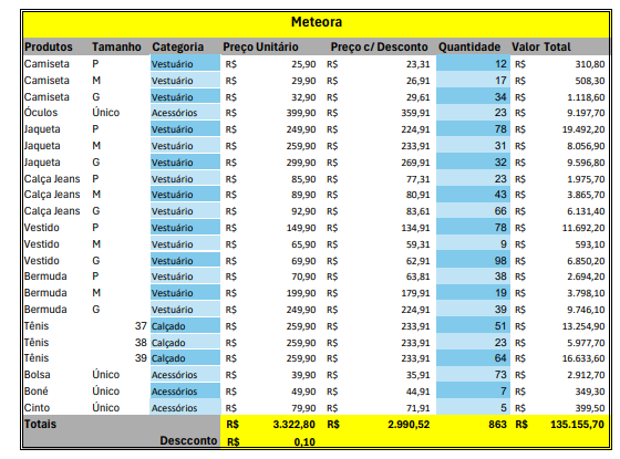 Insira aqui a descrição dessa imagem para ajudar na acessibilidade