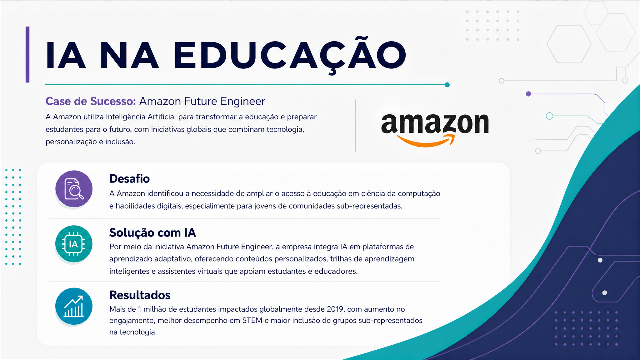 Insira aqui a descrição dessa imagem para ajudar na acessibilidade
