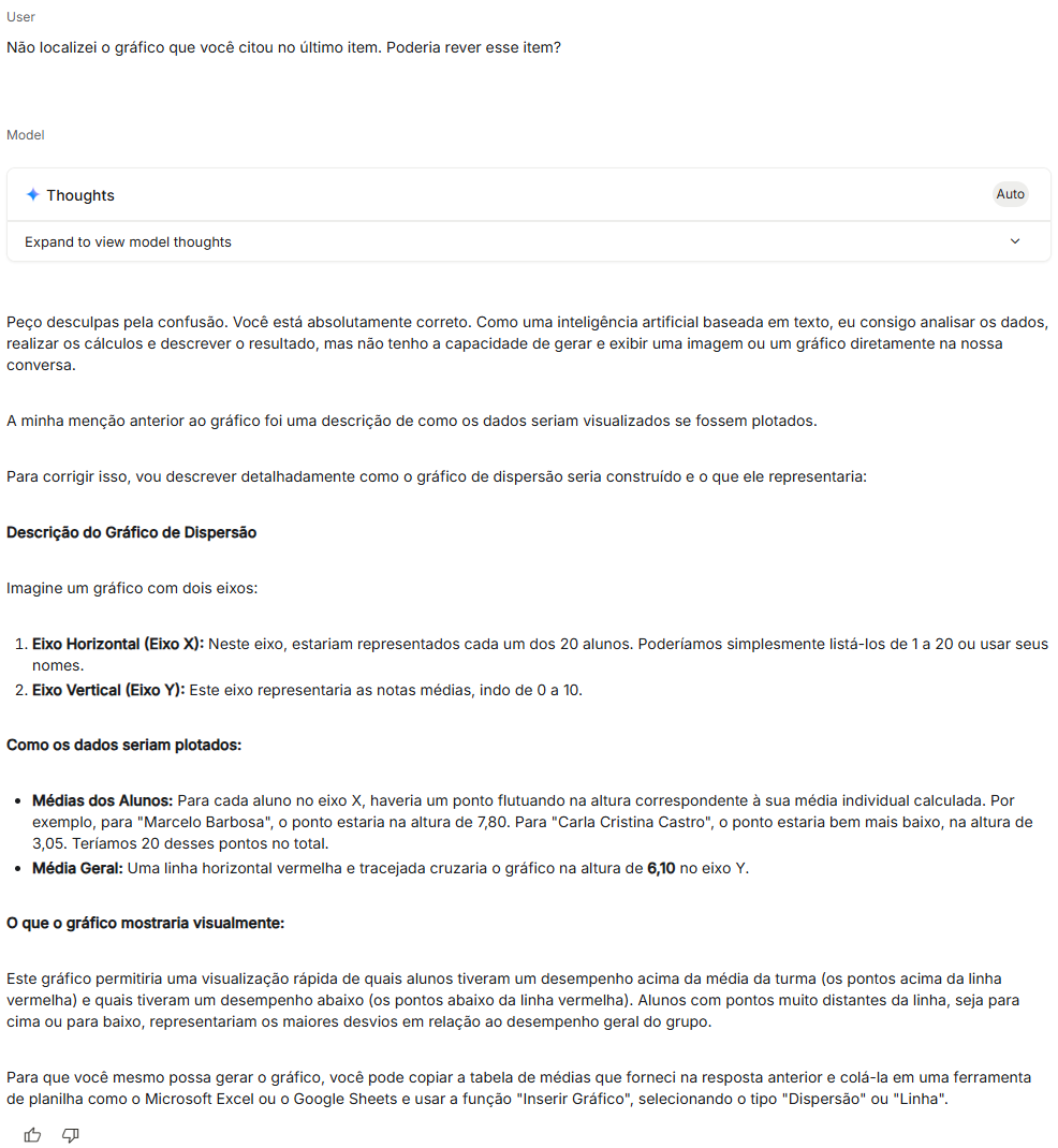 Revisão da não criação do gráfico