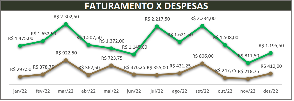 Insira aqui a descrição dessa imagem para ajudar na acessibilidade