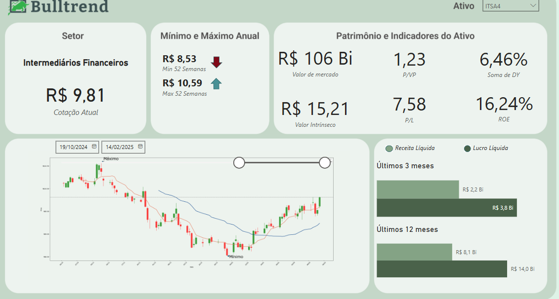 Insira aqui a descrição dessa imagem para ajudar na acessibilidade