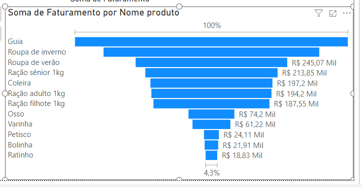 Insira aqui a descrição dessa imagem para ajudar na acessibilidade