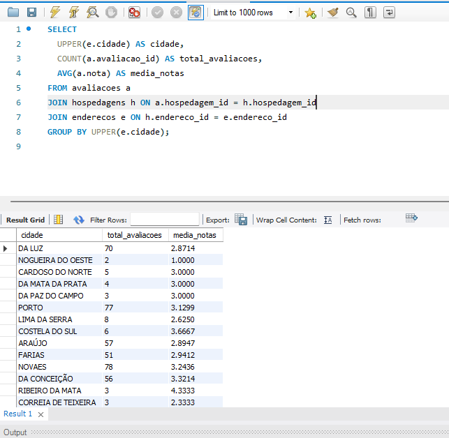 Print do MySQL