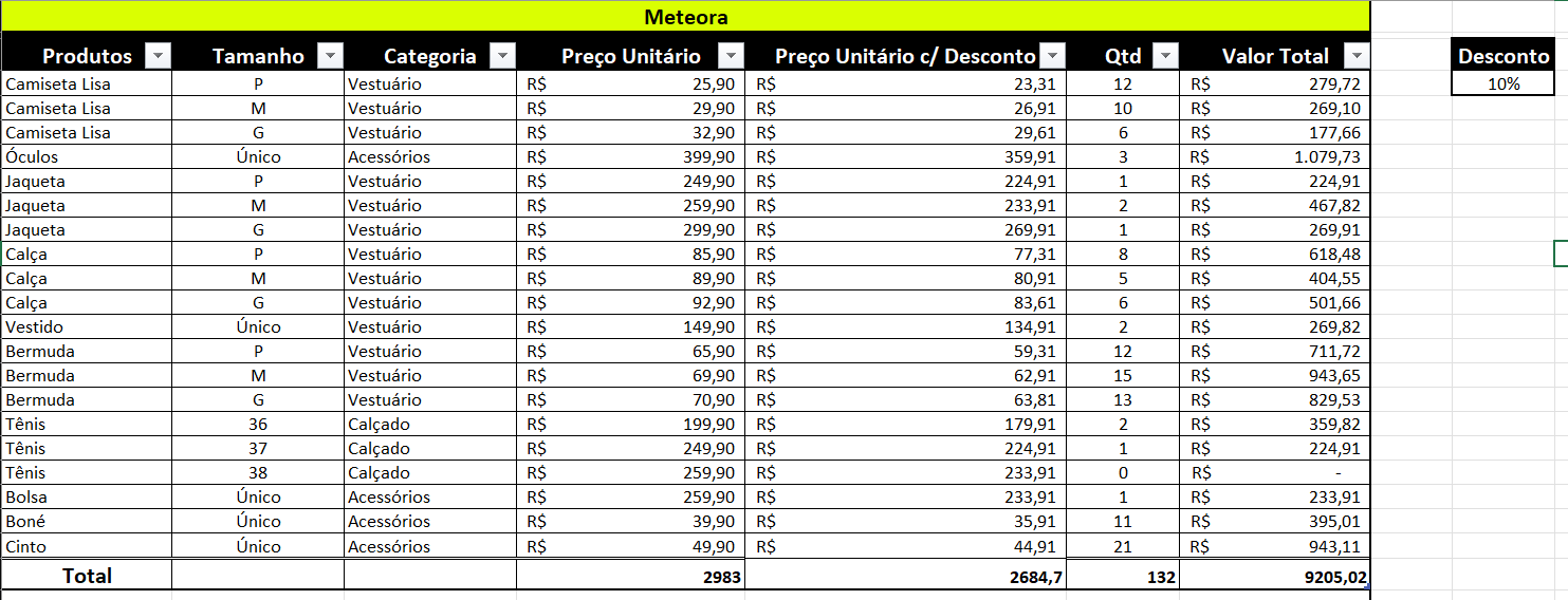 Insira aqui a descrição dessa imagem para ajudar na acessibilidade