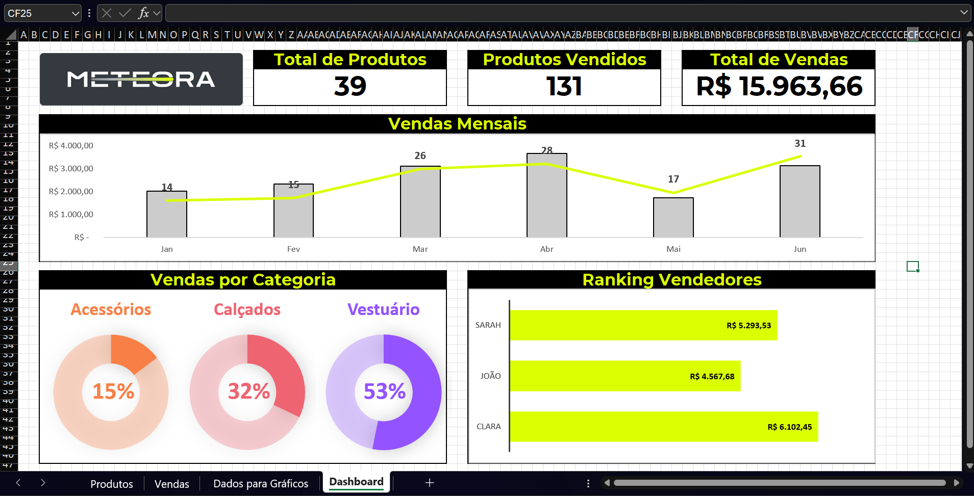 Insira aqui a descrição dessa imagem para ajudar na acessibilidade