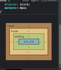 prova de que não existe margin feita por mim 