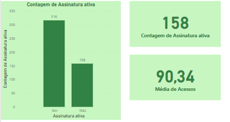 Insira aqui a descrição dessa imagem para ajudar na acessibilidade