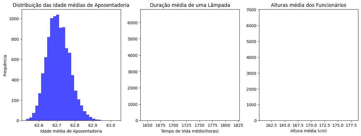 Insira aqui a descrição dessa imagem para ajudar na acessibilidade