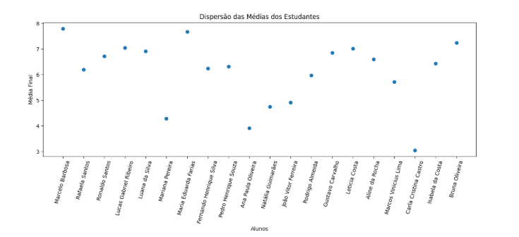 Insira aqui a descrição dessa imagem para ajudar na acessibilidade