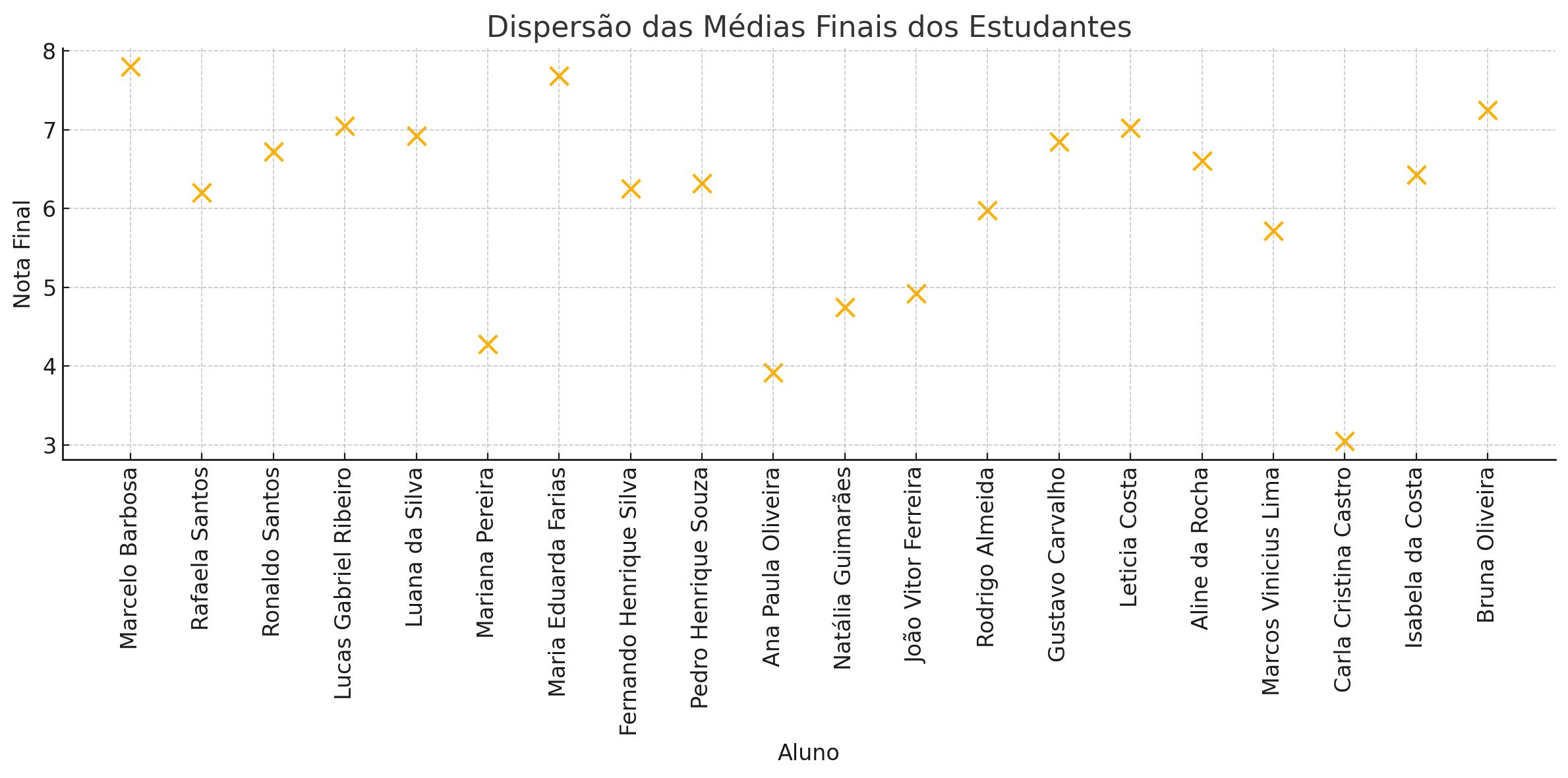 Insira aqui a descrição dessa imagem para ajudar na acessibilidade