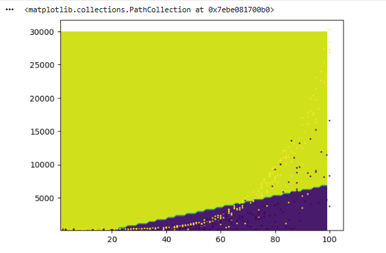 Insira aqui a descrição dessa imagem para ajudar na acessibilidade
