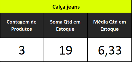 Insira aqui a descrição dessa imagem para ajudar na acessibilidade