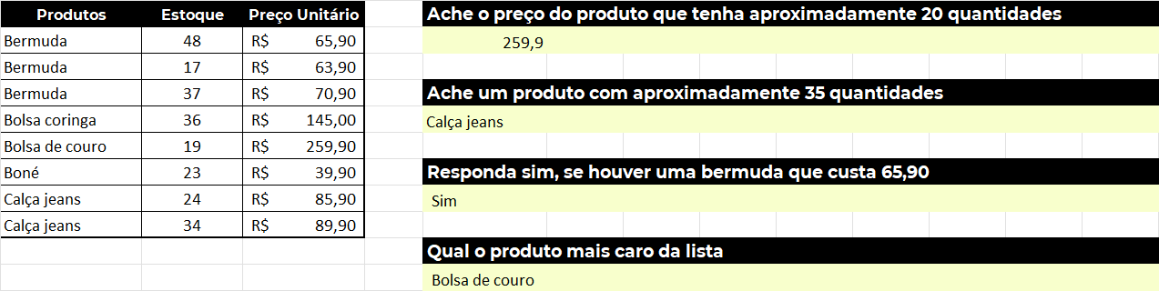 Insira aqui a descrição dessa imagem para ajudar na acessibilidade