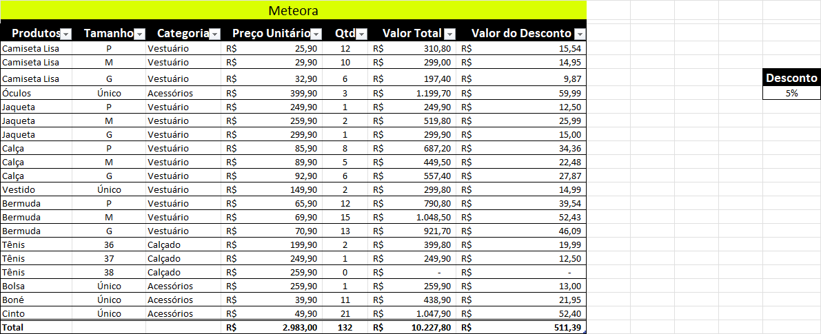 Insira aqui a descrição dessa imagem para ajudar na acessibilidade