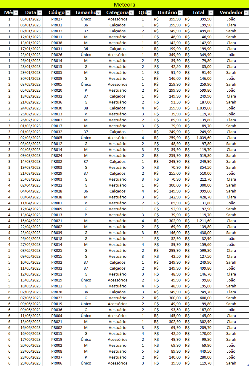 Insira aqui a descrição dessa imagem para ajudar na acessibilidade