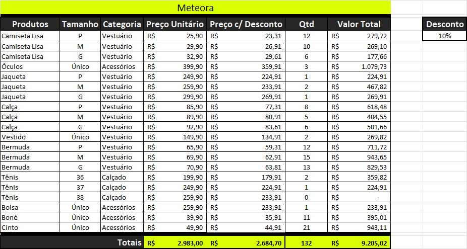 Insira aqui a descrição dessa imagem para ajudar na acessibilidade