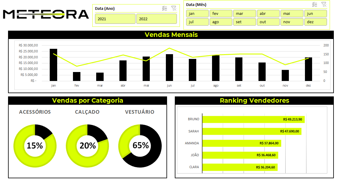 Insira aqui a descrição dessa imagem para ajudar na acessibilidade